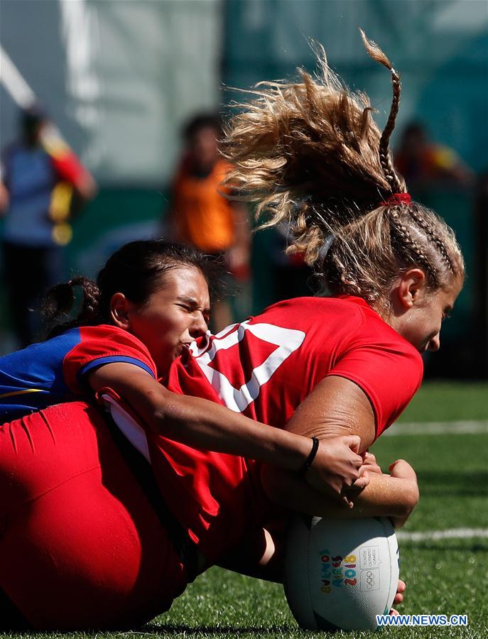 (SP)ARGENTINA-BUENOS AIRES-YOC-RUGBY SEVENS