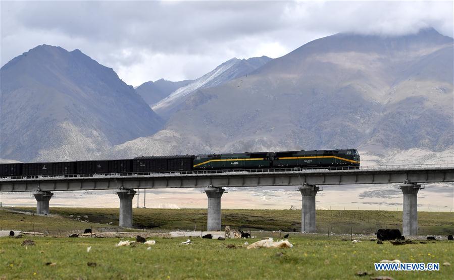 CHINA-QINGHAI-TIBET RAILWAY (CN)