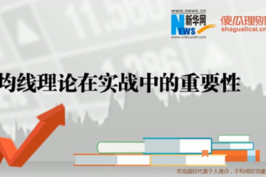 均線(xiàn)實(shí)戰(zhàn)操作系列之一：均線(xiàn)理論在投資中的重要性