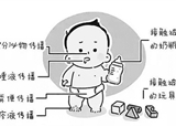 手足口病兒童、成人都會(huì)"中招"