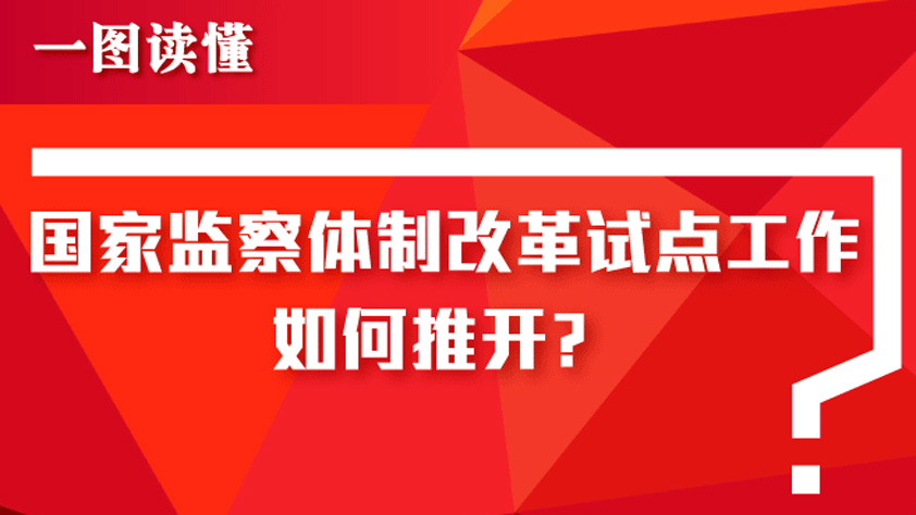 一圖讀懂國家監(jiān)察體制改革試點工作如何推開