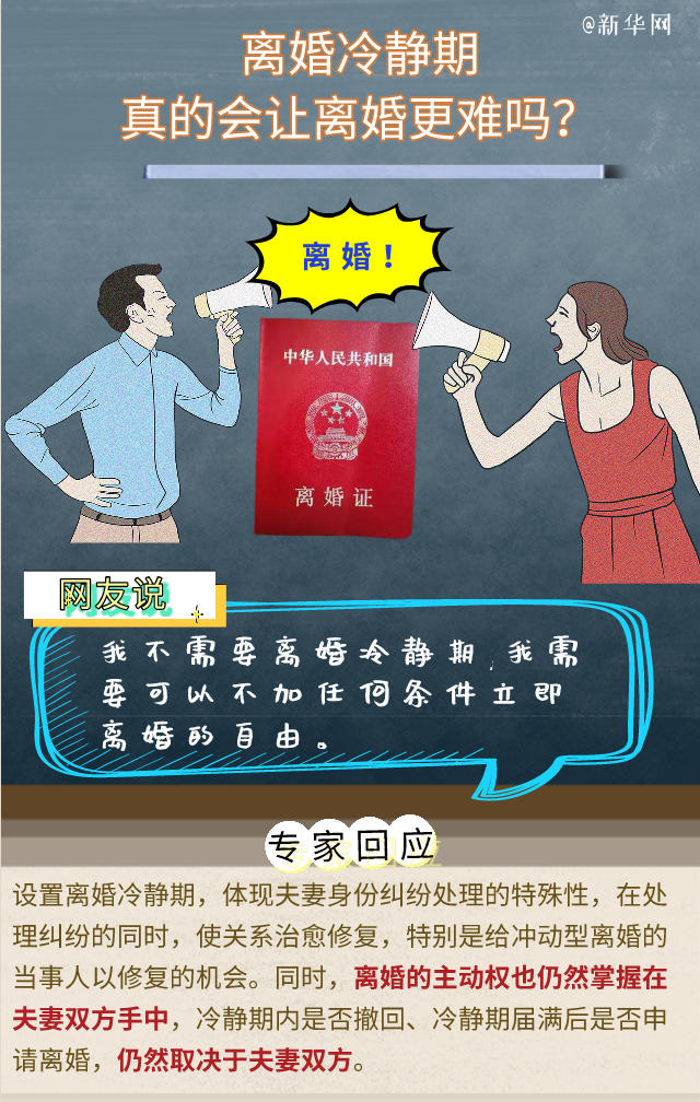 對“離婚冷靜期”還有疑問？專家回應(yīng)六大關(guān)切！