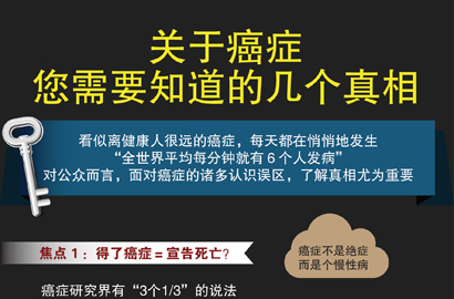 關(guān)于癌癥，您需要知道的幾個(gè)真相