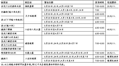 點擊進入下一頁