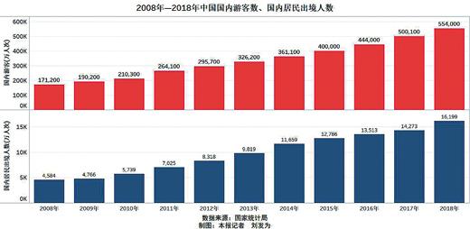 點(diǎn)擊進(jìn)入下一頁