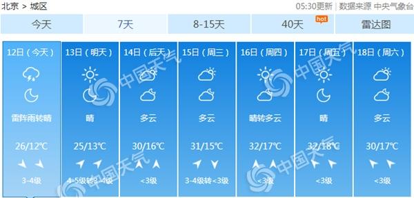 點(diǎn)擊進(jìn)入下一頁