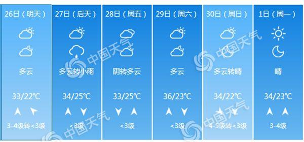 點擊進(jìn)入下一頁