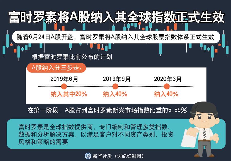 （新華全媒頭條·中國經(jīng)濟基層行·圖文互動）（3）看！這就是中國經(jīng)濟的底氣——當(dāng)前中國經(jīng)濟觀察之三