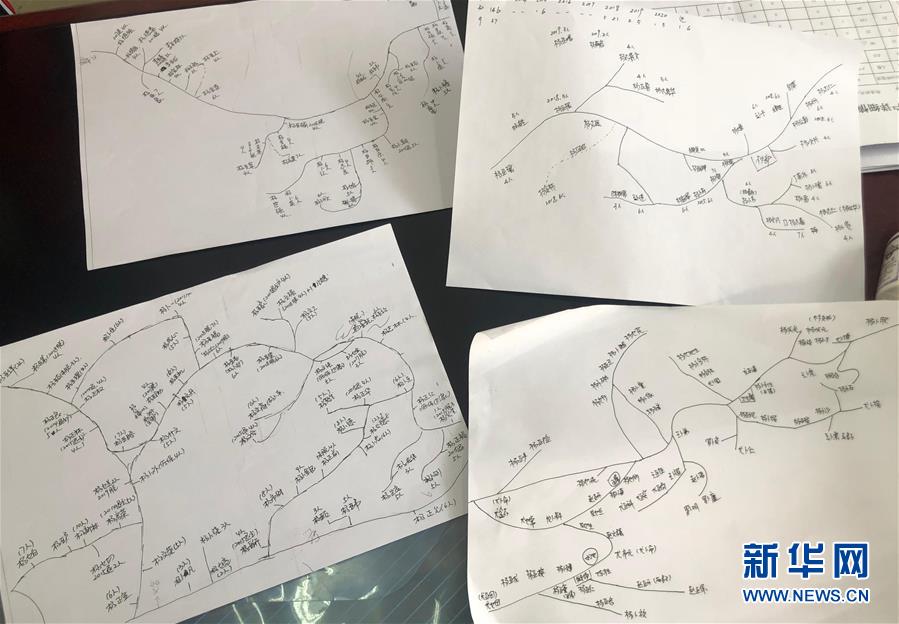 （決戰(zhàn)決勝脫貧攻堅·圖文互動）（3）春天，一個深度貧困村的特殊“接力” 