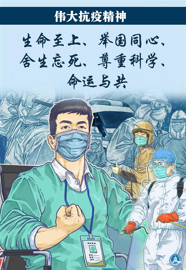 （圖表·海報）［時政］偉大抗疫精神：生命至上、舉國同心、舍生忘死、尊重科學(xué)、命運與共