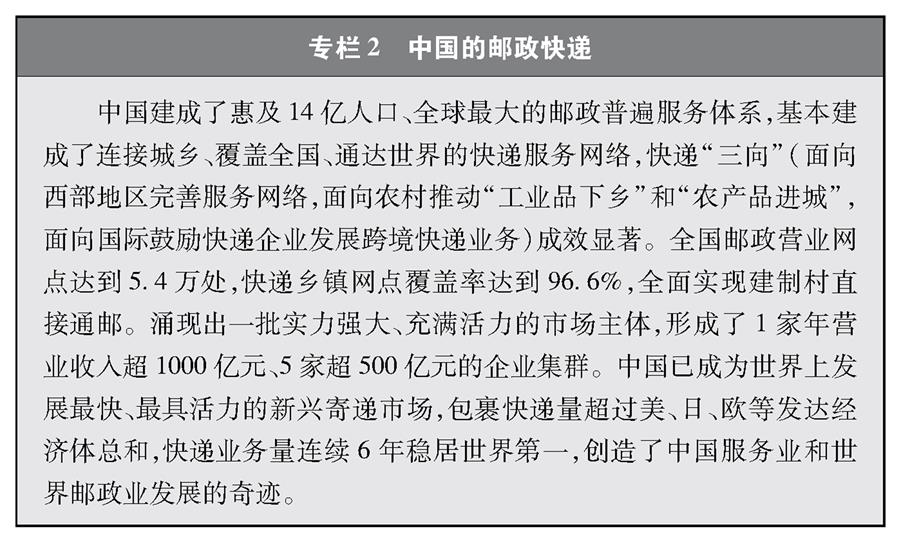 （圖表）［受權(quán)發(fā)布］《中國交通的可持續(xù)發(fā)展》白皮書（專欄2）