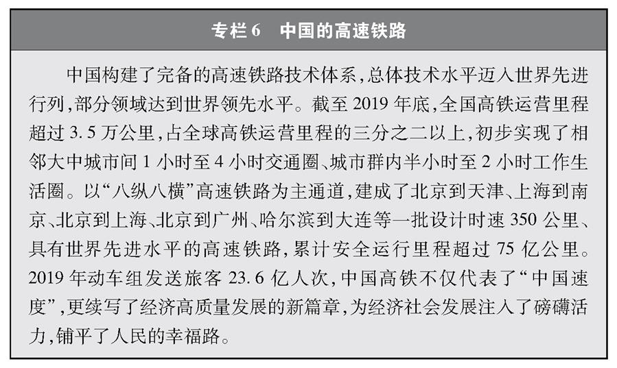 （圖表）［受權(quán)發(fā)布］《中國交通的可持續(xù)發(fā)展》白皮書（專欄6）