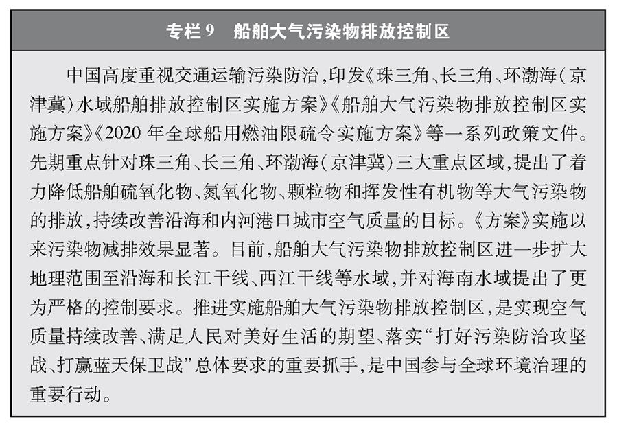 （圖表）［受權(quán)發(fā)布］《中國交通的可持續(xù)發(fā)展》白皮書（專欄9）