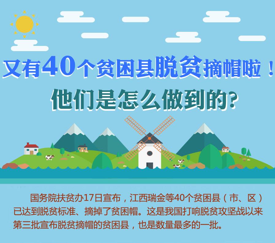 【圖解】又有40個(gè)貧困縣脫貧摘帽啦！他們是怎么做到的？