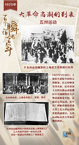 1925，大革命高潮的到來