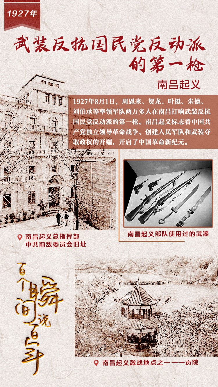 1927，武裝反抗國民黨反動派的第一槍