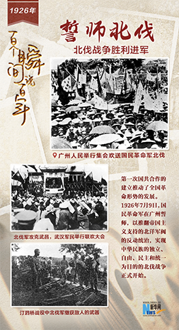 1926，誓師北伐