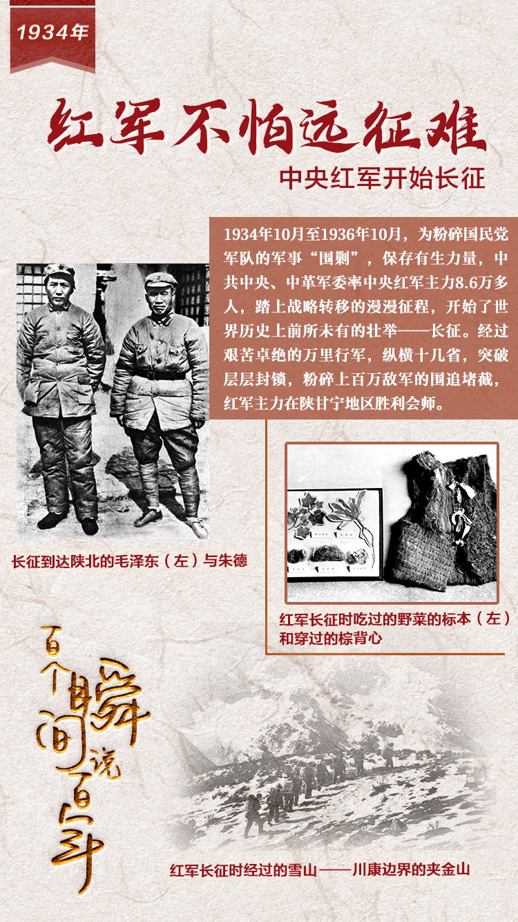 1934，紅軍不怕遠征難