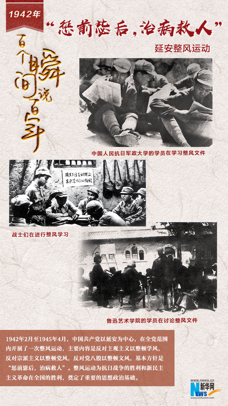 1942，“懲前毖后，治病救人”