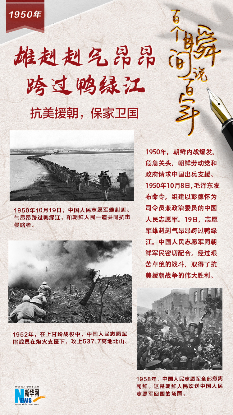 1950，雄赳赳氣昂昂跨過鴨綠江