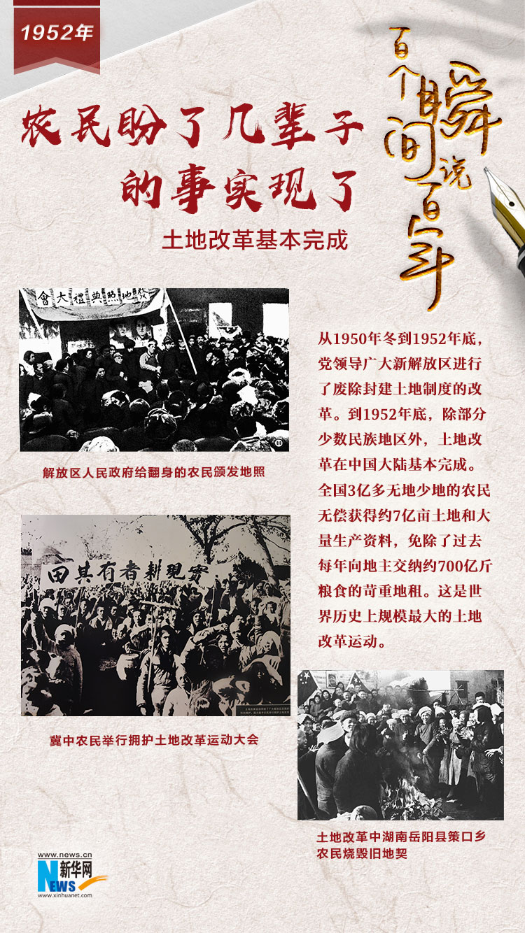 1952，農(nóng)民盼了幾輩子的事實現(xiàn)了