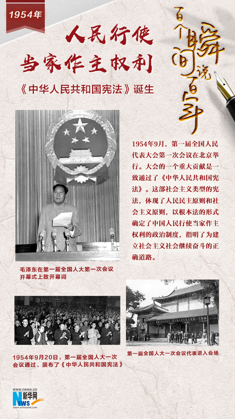 1954，人民行使當(dāng)家作主權(quán)利