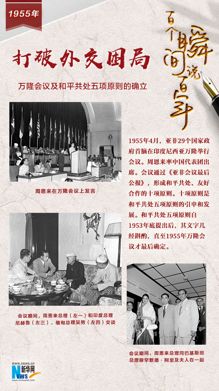 1955，打破外交困局