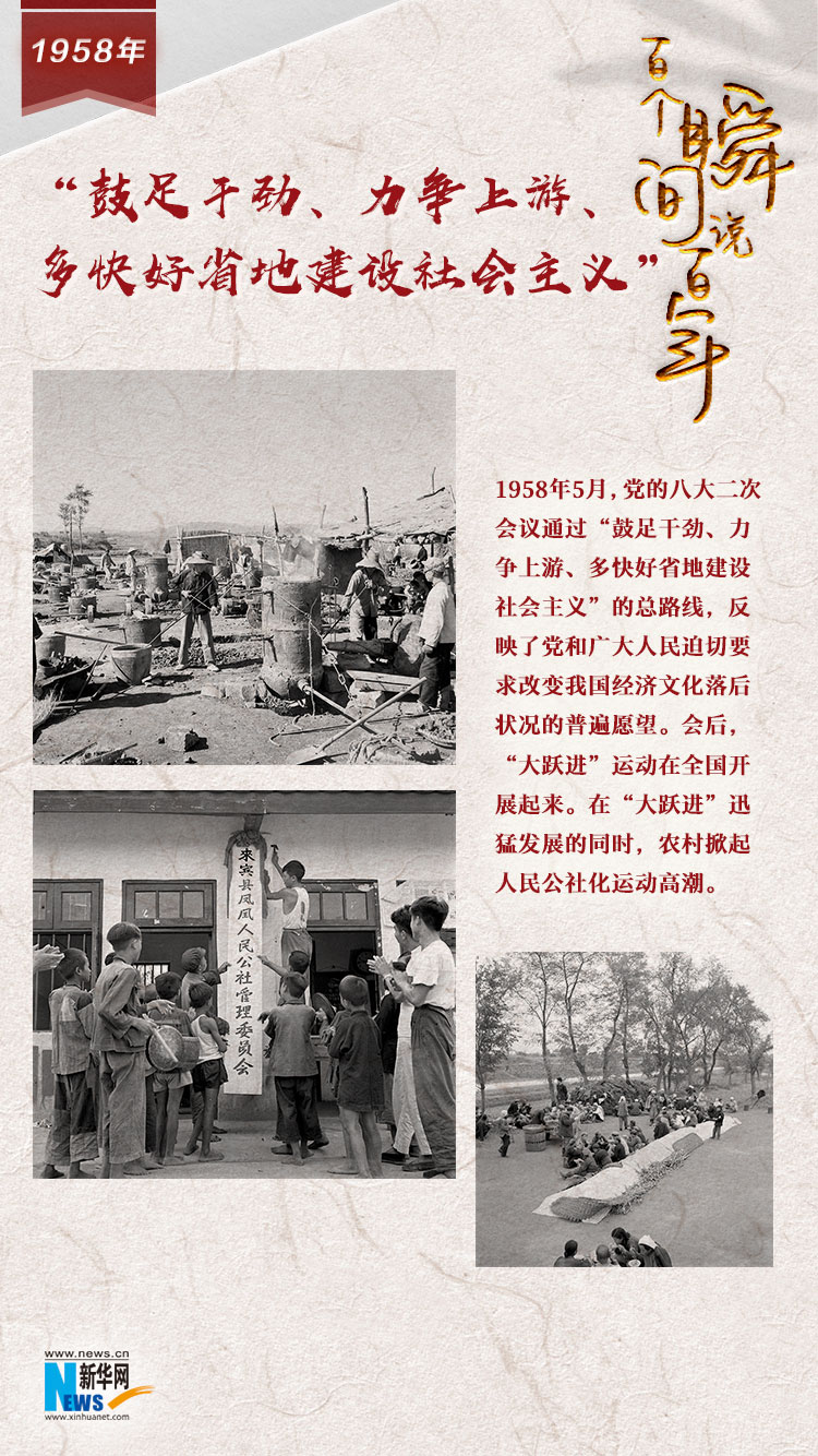 1958，“鼓足干勁、力爭上游、多快好省地建設(shè)社會主義”