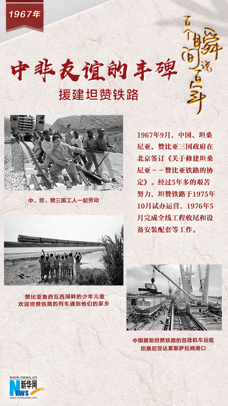 1967，中非友誼的豐碑