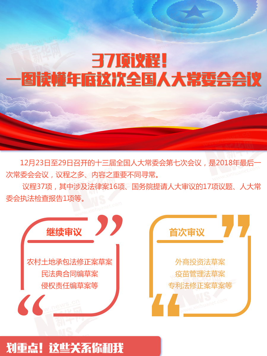 37項議程！一圖讀懂年底這次全國人大常委會會議