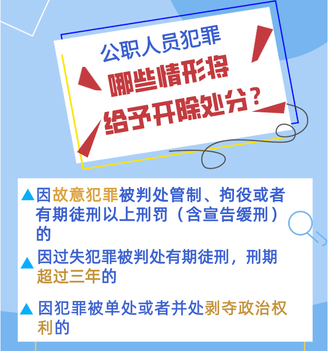 @公職人員 政務(wù)處分法來了！你必須了解的5個(gè)Q&A