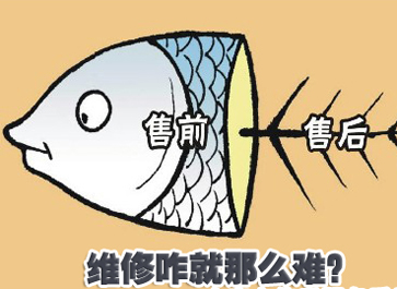 企業(yè)為刀俎，用戶是魚(yú)肉？