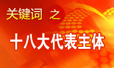 改革開放后入黨黨員成為十八大代表主體