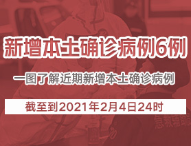 新增本土確診病例6例，一圖了解近期新增本土確診病例