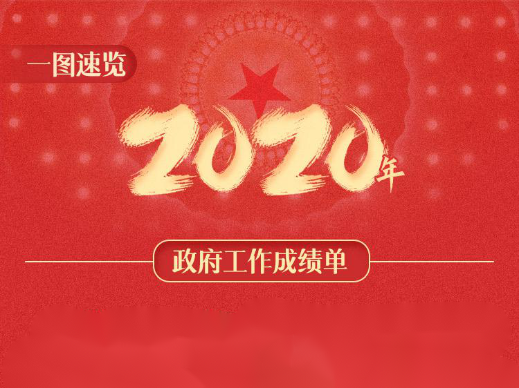 一圖速覽2020年政府工作成績(jī)單