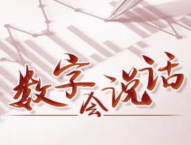 數(shù)字會(huì)說(shuō)話：沈陽(yáng)雞架出圈了！數(shù)數(shù)這些被“吃貨”帶火的網(wǎng)紅食品