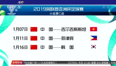 2019阿聯(lián)酋亞洲杯足球賽小組賽C組