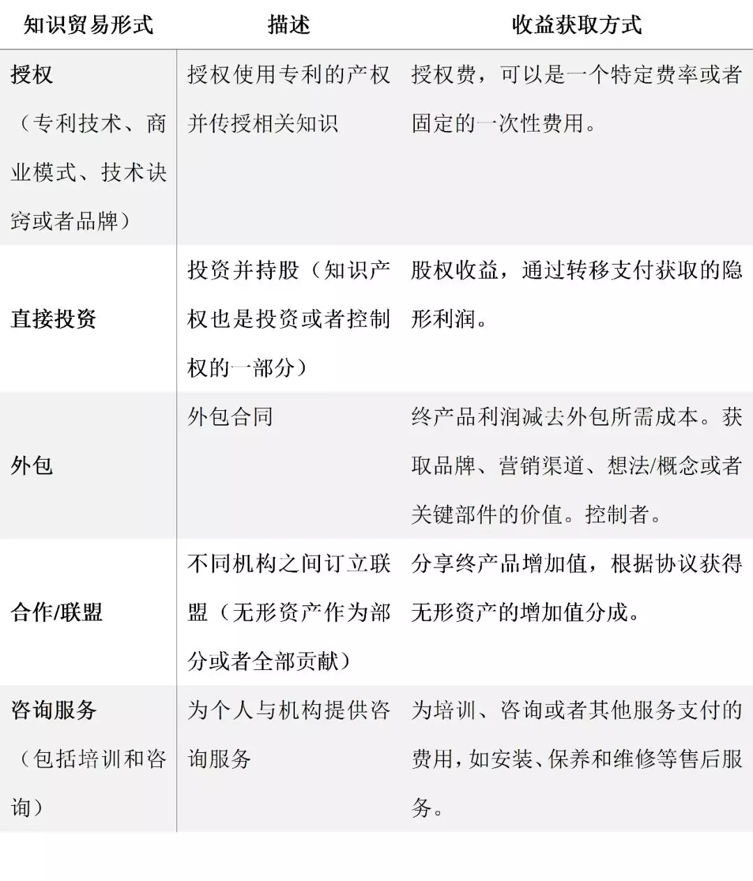 牛津大學學者：特朗普的貿易戰(zhàn)將美國送上了加速衰落的軌道