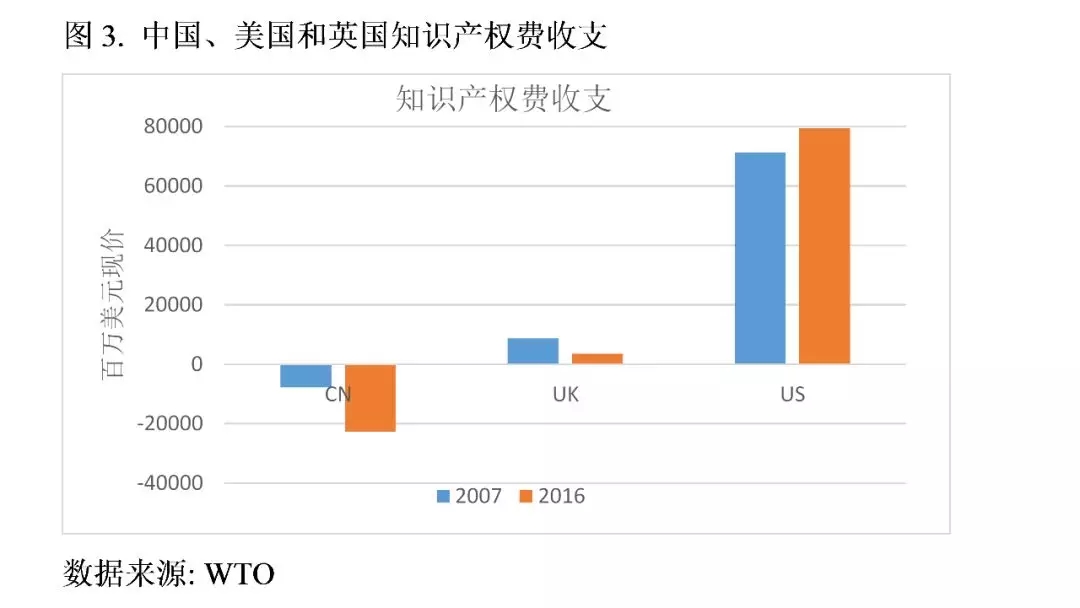 牛津大學學者：特朗普的貿易戰(zhàn)將美國送上了加速衰落的軌道