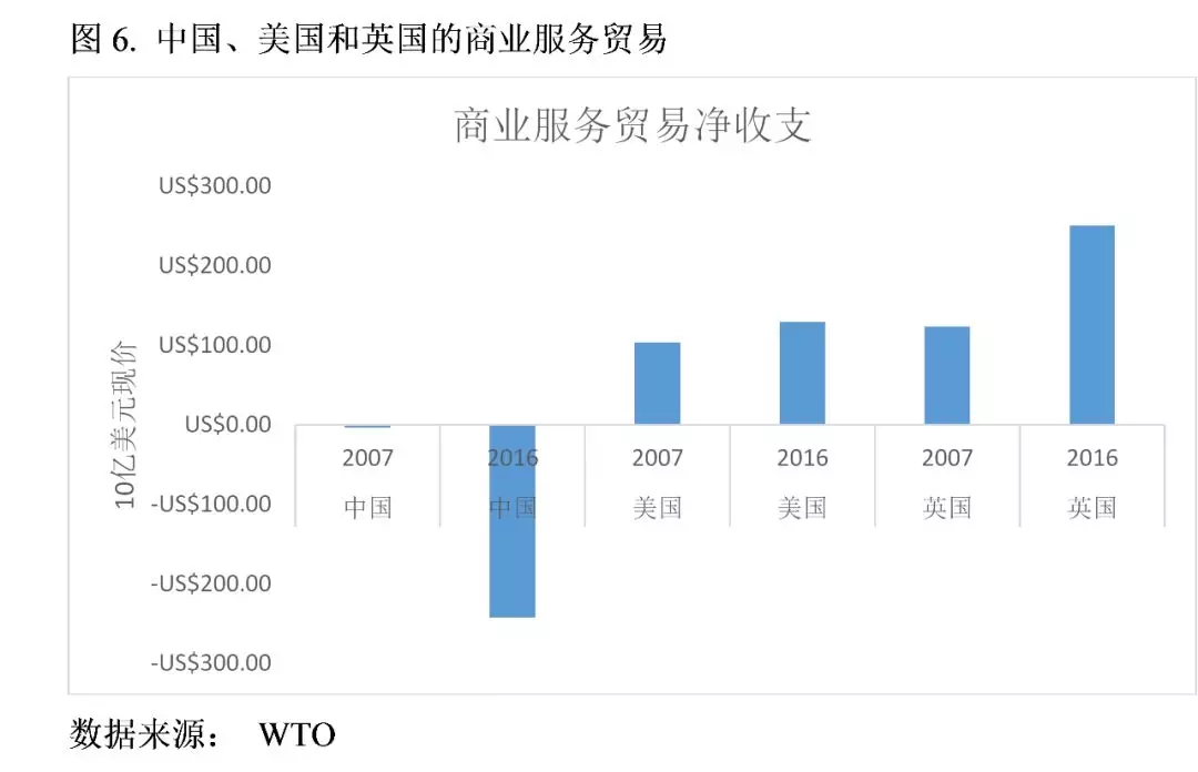 牛津大學學者：特朗普的貿(mào)易戰(zhàn)將美國送上了加速衰落的軌道