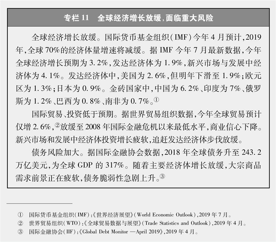 （圖表）[新時(shí)代的中國(guó)與世界白皮書(shū)]專欄11 全球經(jīng)濟(jì)增長(zhǎng)放緩，面臨重大風(fēng)險(xiǎn)