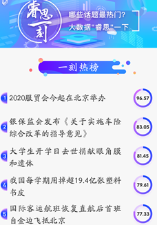 睿思一刻｜2020服貿(mào)會(huì)來(lái)了！